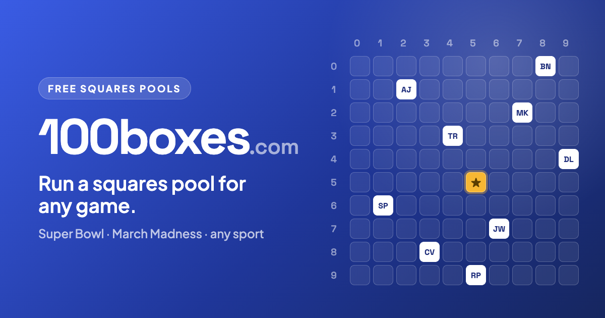 100boxes — Squares Pools for Any Game